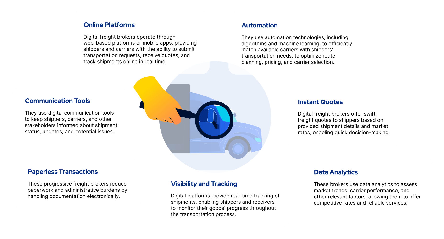 Claims Freightinsure - High Resolution Abstract Textures for Desktop